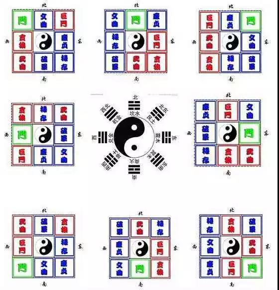 家中旺位和衰位在哪里？三分鐘學習室內(nèi)風水學