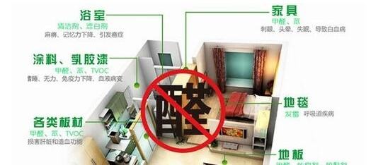 皮膚過(guò)敏是甲醛引起的嗎？除甲醛專(zhuān)業(yè)公司告訴您遠(yuǎn)遠(yuǎn)沒(méi)有這么簡(jiǎn)單
