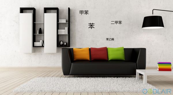 環(huán)保材料也需要甲醛治理嗎？為什么？