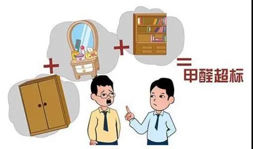 廣東省市場(chǎng)監(jiān)督管理局公布：20款人造板產(chǎn)品甲醛釋放量不達(dá)標(biāo)，裝修可要當(dāng)心